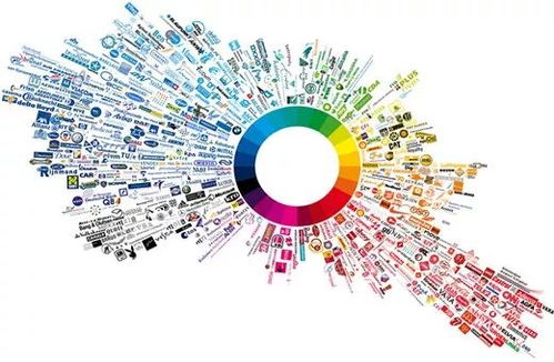 資本參與視角下的互聯(lián)網(wǎng)新聞信息服務(wù)發(fā)展現(xiàn)狀及其治理研究