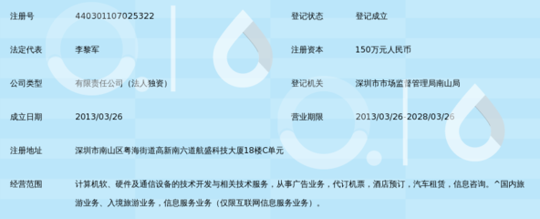 深圳活力旅行社 借力360百科深耕國內(nèi)廣告業(yè)務(wù)新路徑